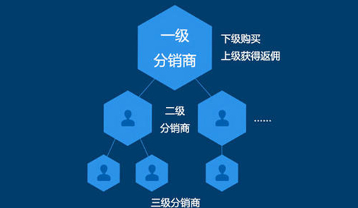 微信三級分銷傭金模式都有哪些優(yōu)勢呢？
